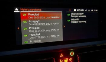 BMW Seria 3 320d xDrive M Sport full